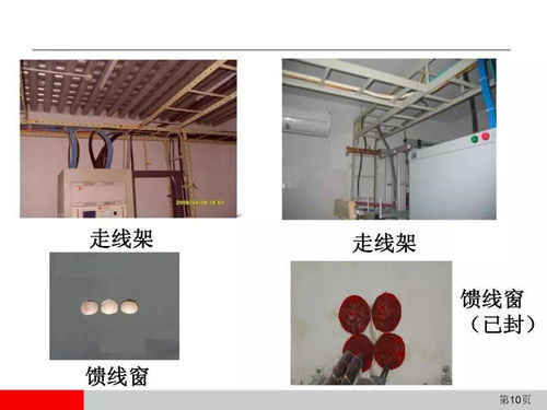 通信設(shè)備安裝工程施工工藝圖解已送達 通信人